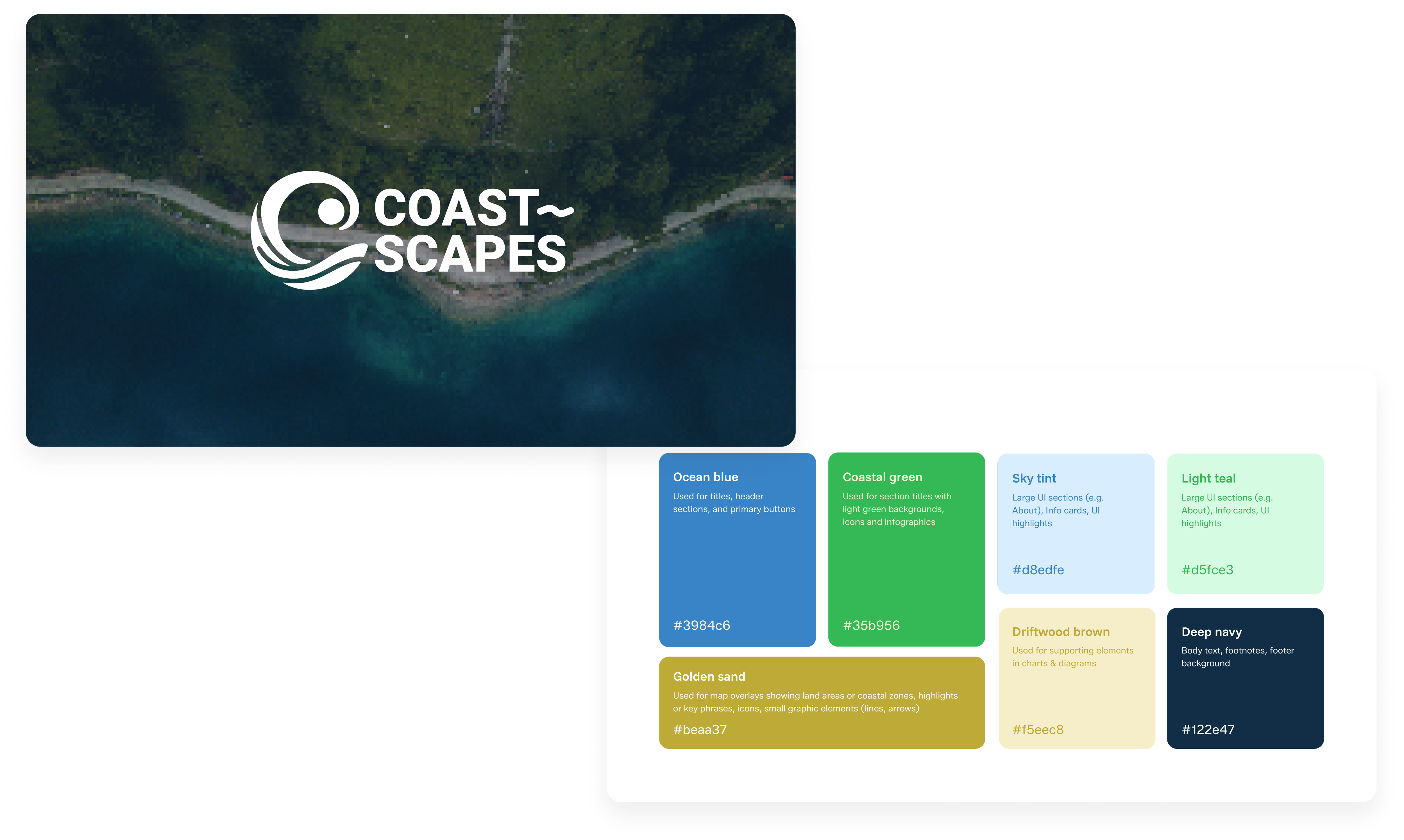 COAST-SCAPES brand kit materials